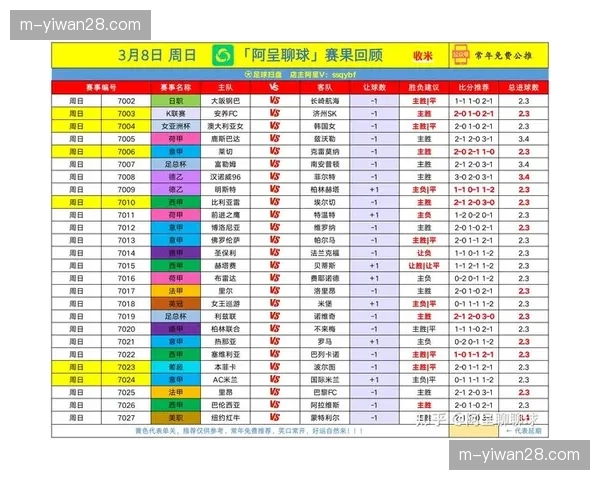 西甲基金会报告:2025年草根足球参与人数回升至疫情前水平 西甲基金会报告:2025年草根足球参与人数回升至疫情前水平