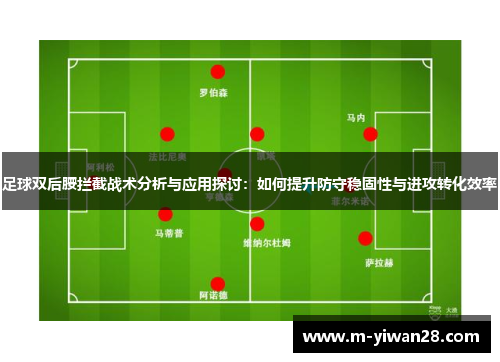 足球双后腰拦截战术分析与应用探讨：如何提升防守稳固性与进攻转化效率