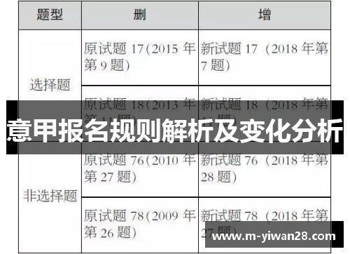 意甲报名规则解析及变化分析