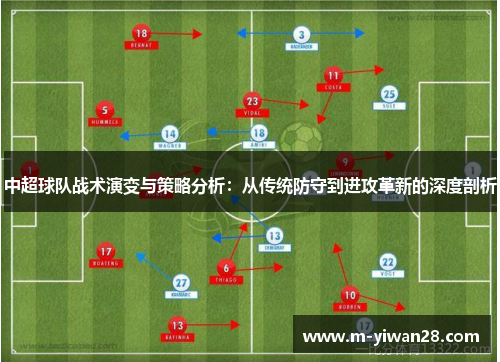 中超球队战术演变与策略分析：从传统防守到进攻革新的深度剖析