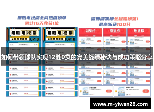 如何带领球队实现12胜0负的完美战绩秘诀与成功策略分享