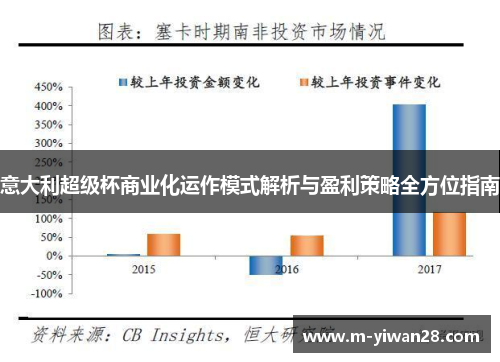 意大利超级杯商业化运作模式解析与盈利策略全方位指南