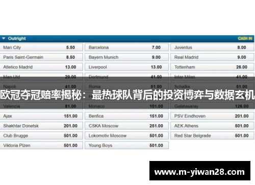 欧冠夺冠赔率揭秘：最热球队背后的投资博弈与数据玄机