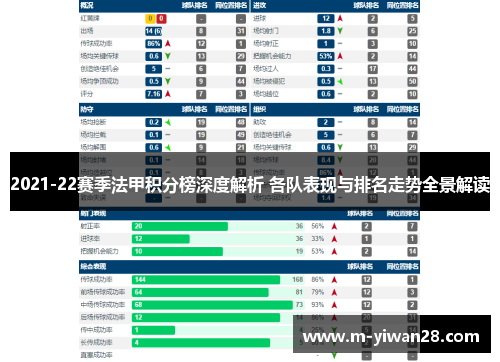 2021-22赛季法甲积分榜深度解析 各队表现与排名走势全景解读