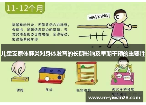 儿童支原体肺炎对身体发育的长期影响及早期干预的重要性