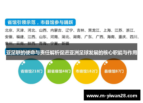 亚足联的使命与责任解析促进亚洲足球发展的核心职能与作用