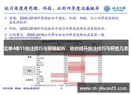 北单4串11投注技巧与策略解析，助你提升投注技巧与获胜几率