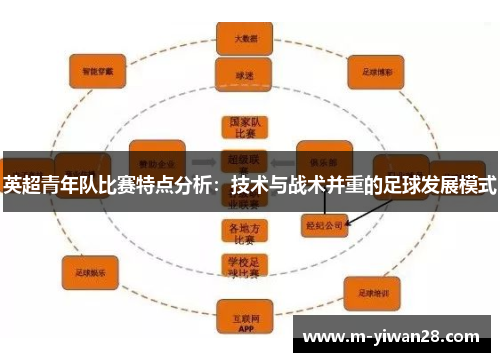 英超青年队比赛特点分析：技术与战术并重的足球发展模式