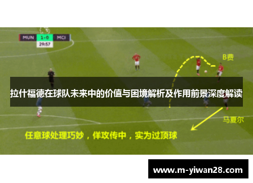 拉什福德在球队未来中的价值与困境解析及作用前景深度解读